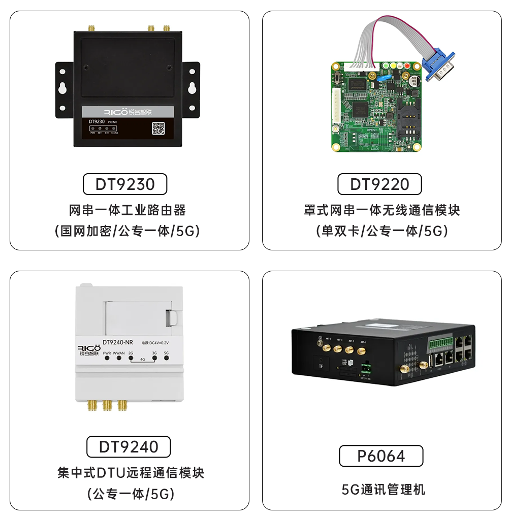 5g工業(yè)智能網(wǎng)關