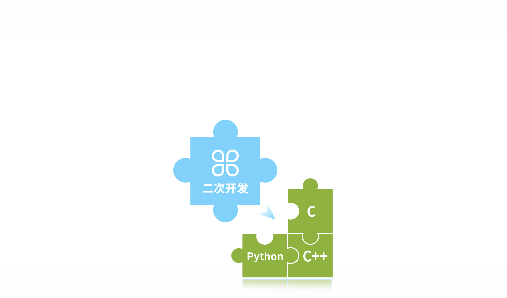 工業智能網關