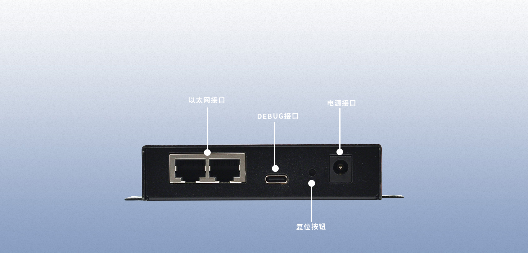 工業級無線路由器